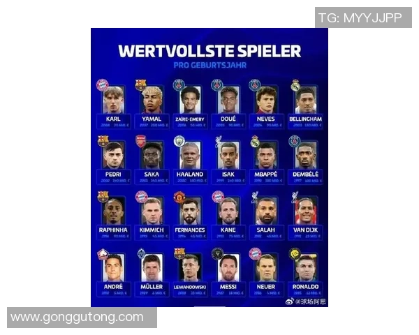 如何评估足球明星的身价及其影响因素解析